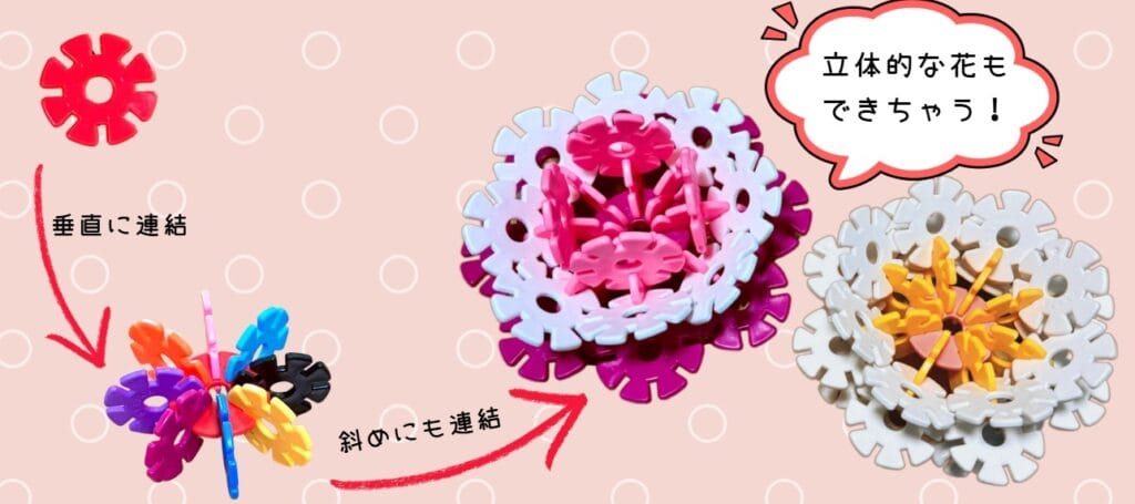 知育玩具ジスターは8方向に連結できる野江、立体作品も思いのまま!